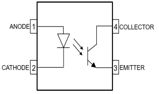 框图 - Broadcom ACPL-M417T光耦合器